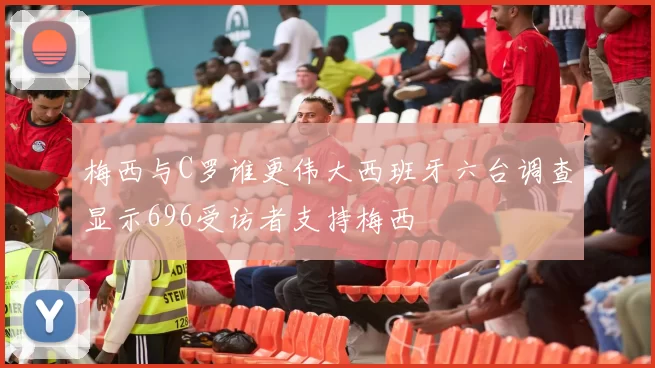 梅西与C罗谁更伟大西班牙六台调查显示696受访者支持梅西
